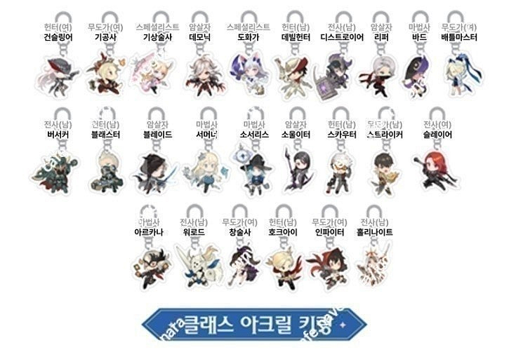 로스트아크 바드 키링키캡 세트 페스타 한정판 굿즈 미개봉 선물용 로아--1