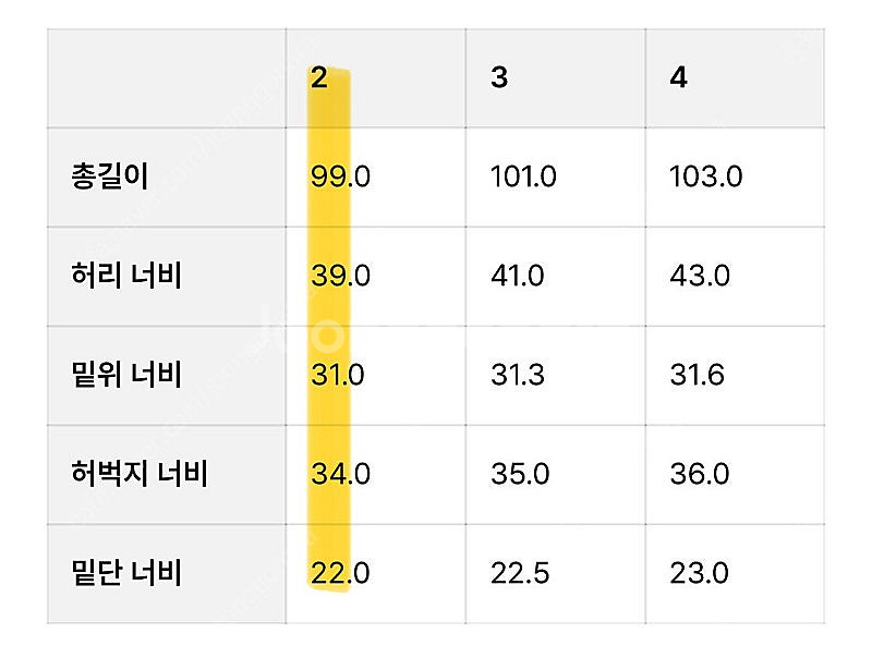 [2]비헤비어 522c 셀비지 데님 라이트 블루 연청--4