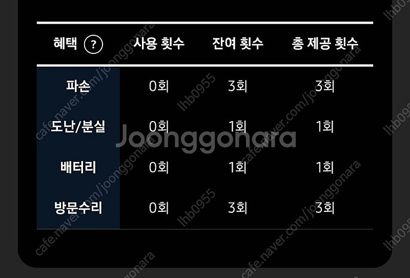 폴드5 판매 삼케플양도가능--2