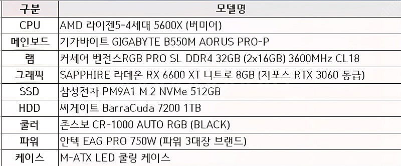 게이밍 데스크탑 5600x, 6600xt 라라랜드 피씨...--0