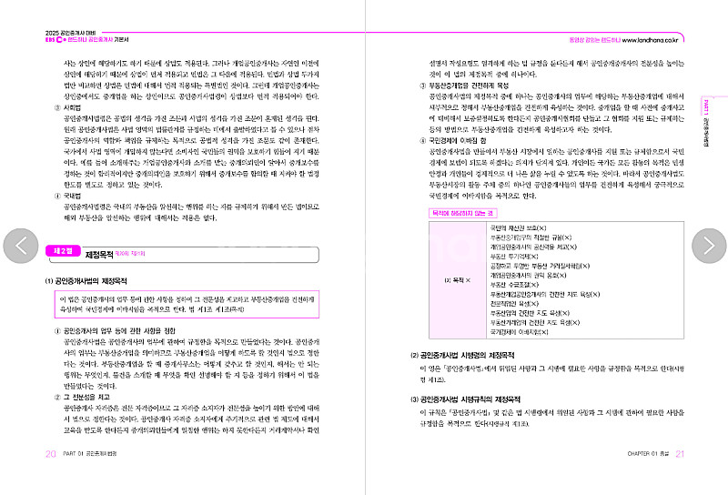 2025 EBS 랜드하나 공인중개사 <기본서> 2차 공...--6