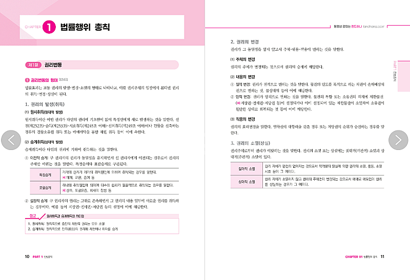 2025 EBS 랜드하나 공인중개사 <예상문제집> 1차...--1