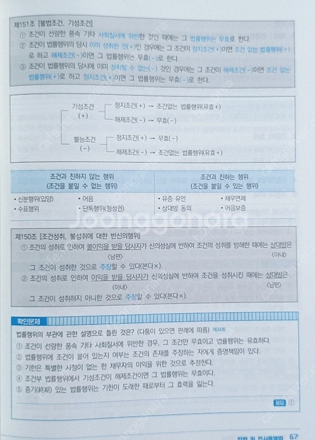 EBS 공인중개사 이승현의 강의노트 (민법 및 민사집행...--3