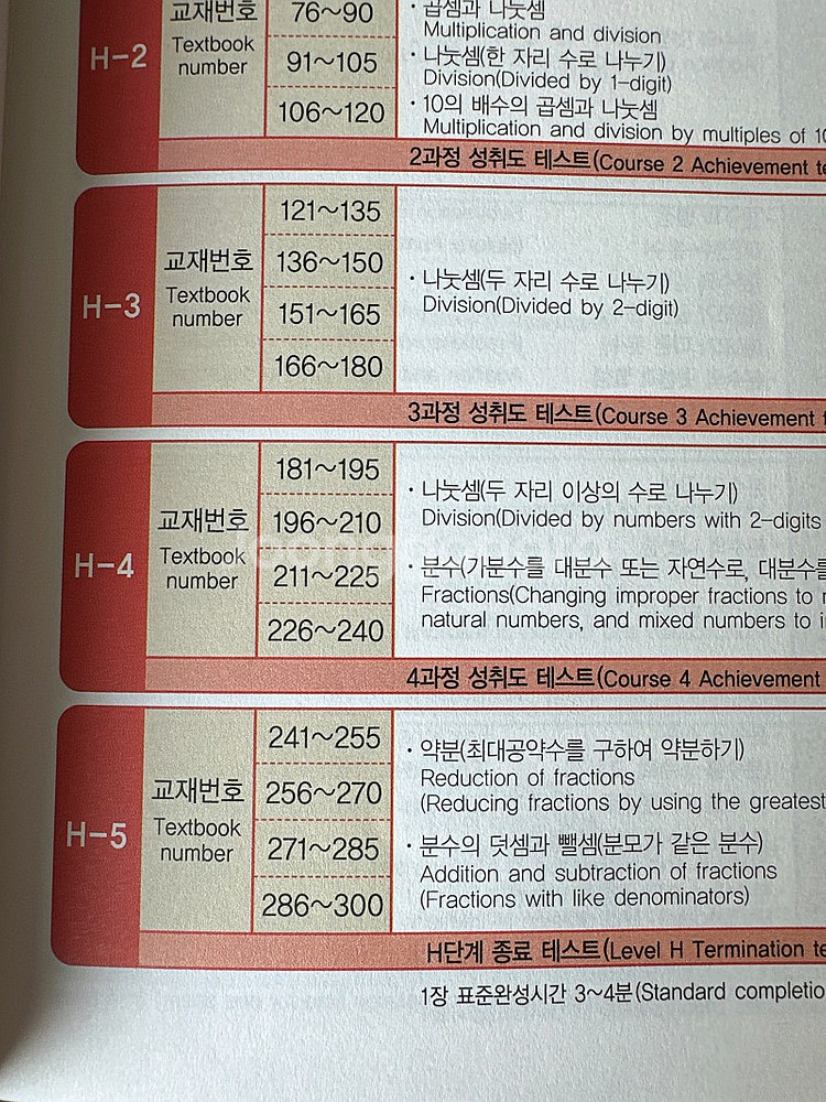 초등 기탄수학 H, I 단계 연산문제집 일괄--1