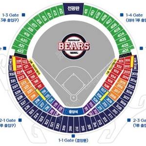 7월 22일 두산 한화 곽빈쿠션 허슬두데이B존 201블럭 레드 2연석