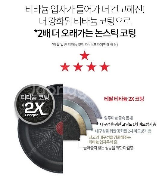 테팔 레드 에디션 인덕션가능 후라이팬 궁중팬 프라이팬 ...--4