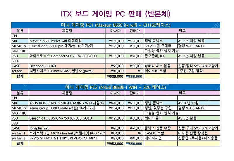 ITX PC 반본체 판매 (itx MB, CASE, D...--1