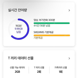 skt 데이터 1기가 2000 2기가 3500