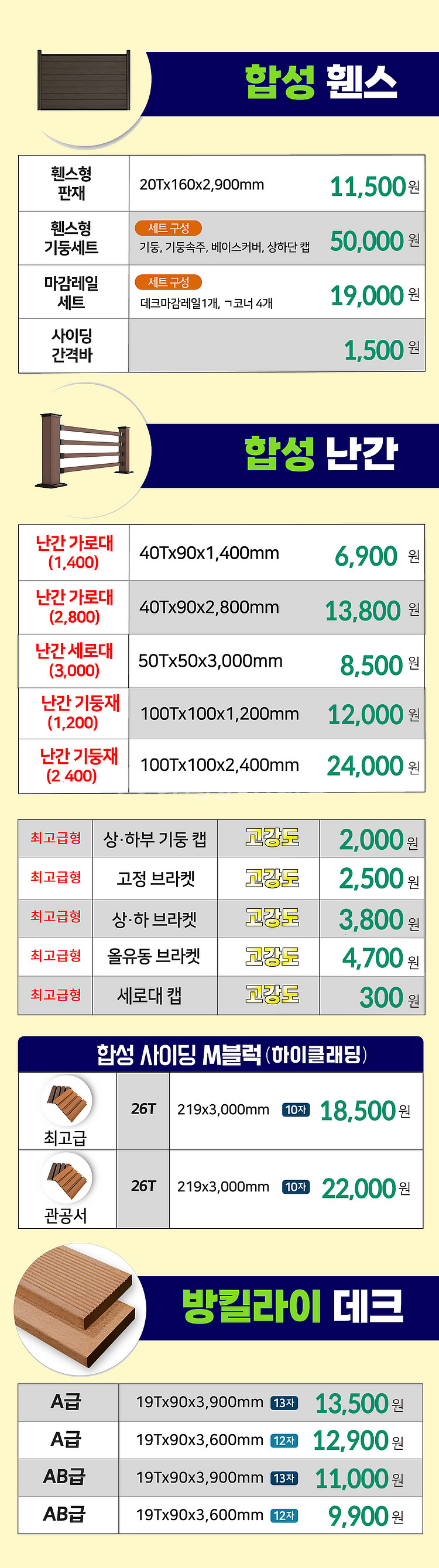 건축·조경용 합성데크, 외부 바닥 마감재로 내구성 확보--5