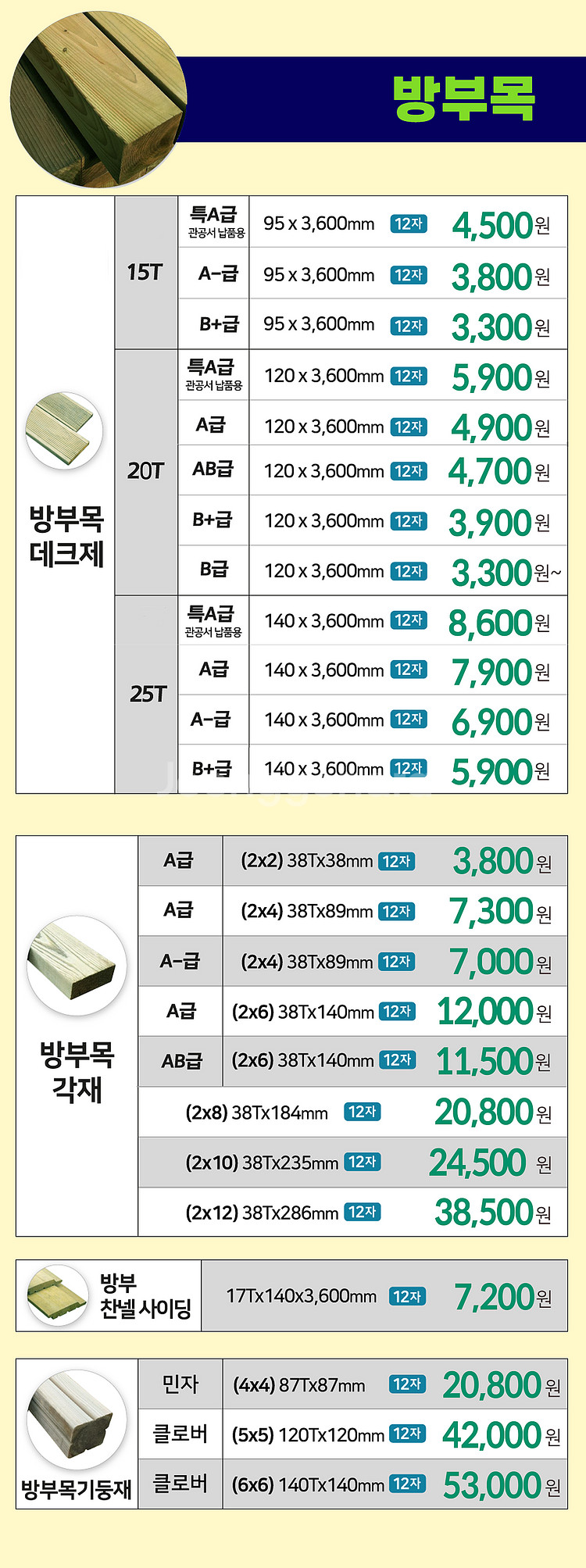 건축·조경용 합성데크, 외부 바닥 마감재로 내구성 확보--6