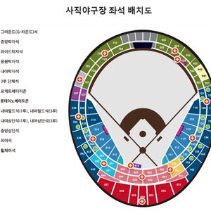 사직구장 롯데 NC 7/30(수), 7/31(목) 1루내야필드 2연석 통로
