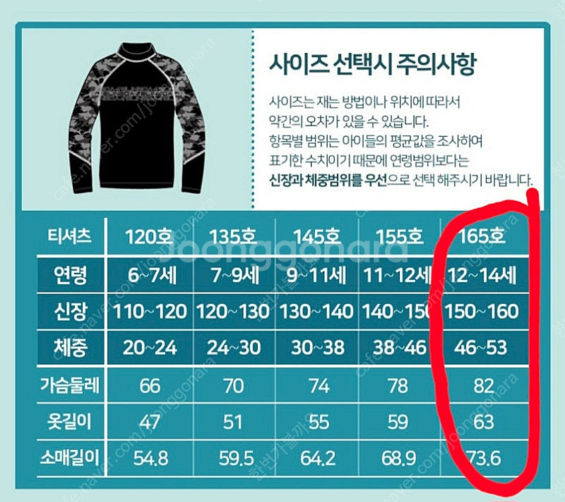 엘인보아 래쉬가드 세트 일괄--3