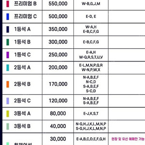 바르셀로나 상암 7/31일 2등석B