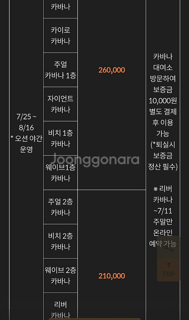 25.8.9(토) 오션월드 카바나 오후에 양도받아요--0