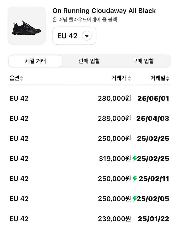 온러닝 클라우드 어웨이1 새상품 265--6