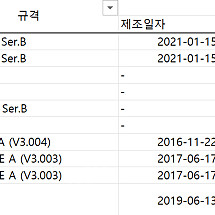 AB PLC 및 이더넷 허브 A급~S급(미사용) 저렴하게 처분 합니다. (Allen Bradley)