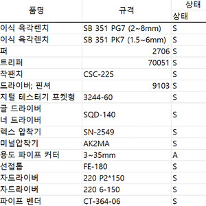 (미사용~A급) 고급 공구 판매합니다.