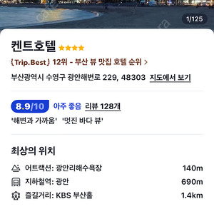 부산 광안리 켄트호텔 7/25-26(1박) 숙박권 판매
