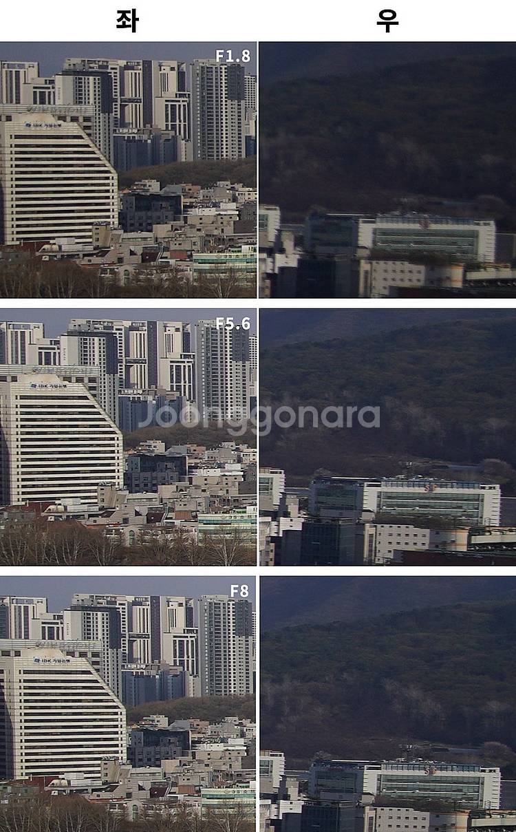 소니 14mm f1.8 GM 광각렌즈 80만원 (하자있...--2