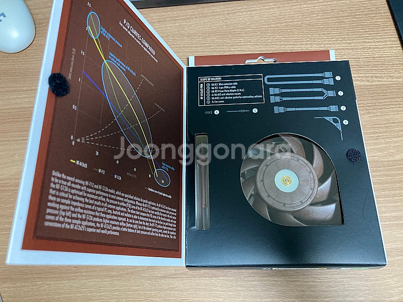 녹투아 팬들 판매합니다. ( A12x25 , A12x1...--1
