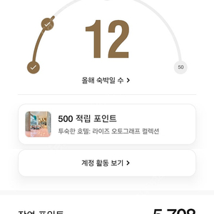 메리어트 포인트 판매 5000점 5만원