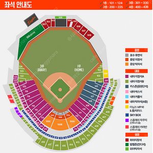 7월 25일 금요일 한화 VS SSG 대전 1루(한화) 2연석 4연석 카스존 응원단석 중앙지정석
