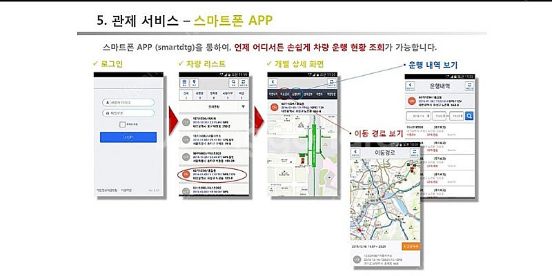 gps위치추적기 차량위치추적기 수입차 도난방지(시동차단...--2
