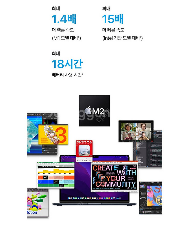 맥북에어15 m2 실버 15인치 사이클8 효율 100%...--3