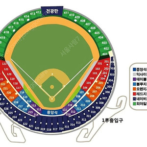 두산 lg 7월25일 금요일