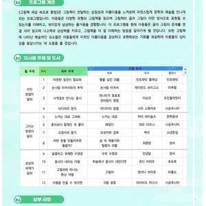 Kage 다빈치 7k 3,4분기 책 구해요
