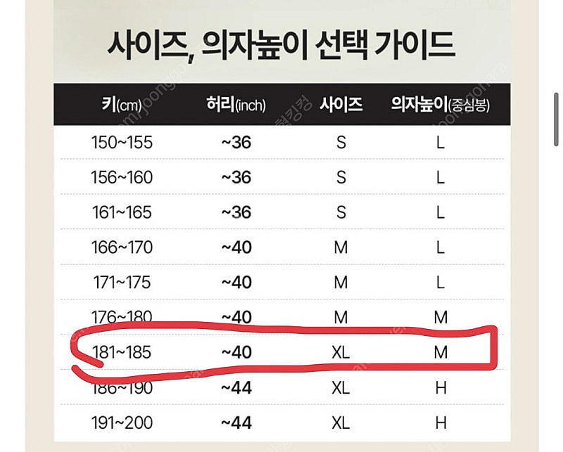클라우드백 M900MQ 마이사이즈체어 판매합니다.--2