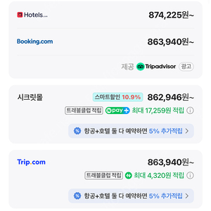 8/2(토)~3(일) 그랜드하얏트 트윈룸 1박