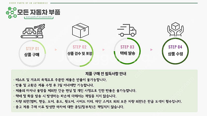 쉐보레 올란도 차콜 그레이 화이트 7핀 9핀 10핀 사이드미러 사이드밀러 판매합니다.--1