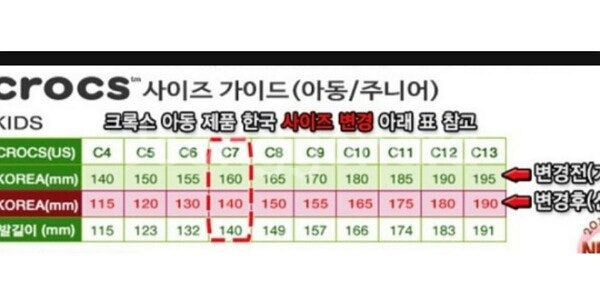 아동신발모음,크록스,아디다스,나이키,장화,샌들,샌달--5
