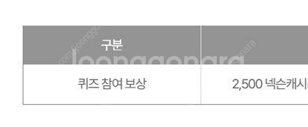 넥슨캐시 2,500원 코드--0