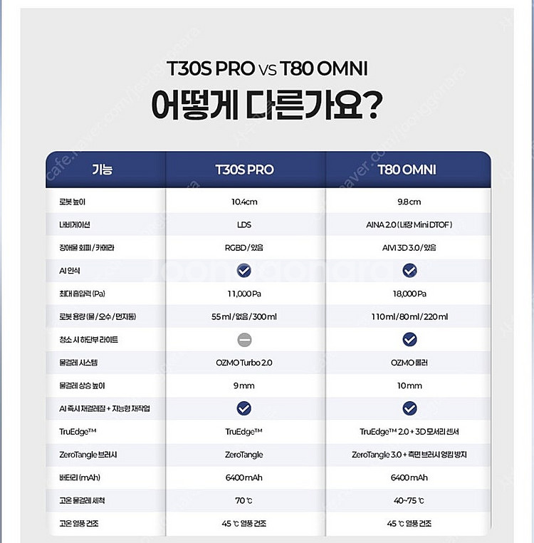 에코백스 t80 로봇청소기 단순개봉 판매--1