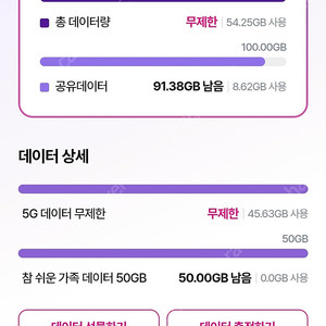 LG 유플러스 데이터 2기가