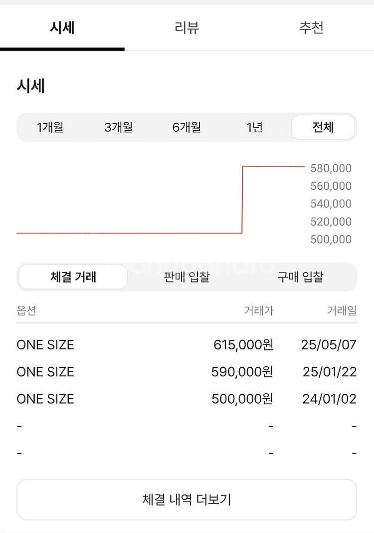 문스와치 문샤인골드 콜드문 한정판 민트급(1회착용)--5