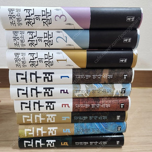 김진명 고구려, 천년의 질문
