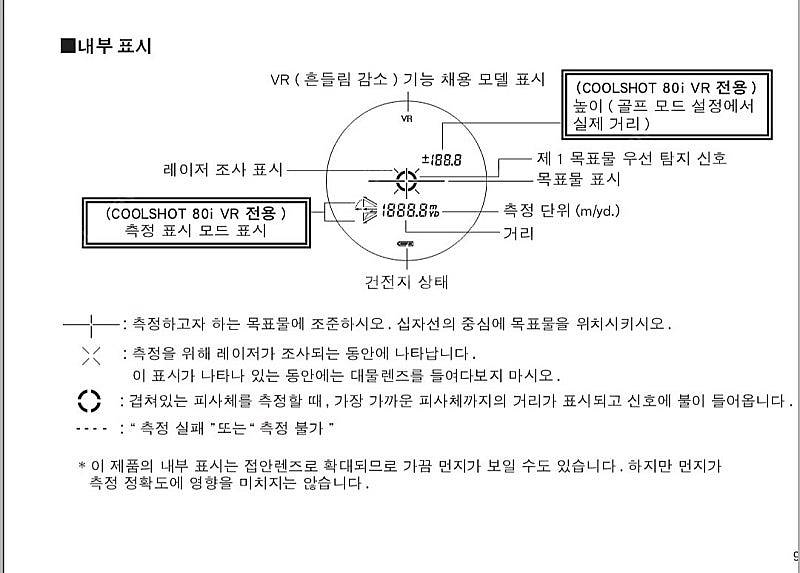 니콘 쿨샷 80i vr 골프 거리 측청기--7