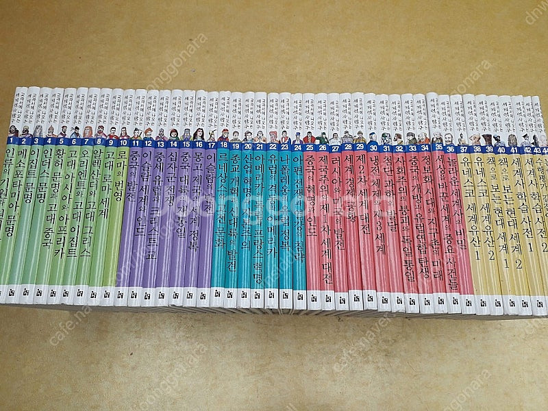 교과서에 나오는 세계역사탐구--0