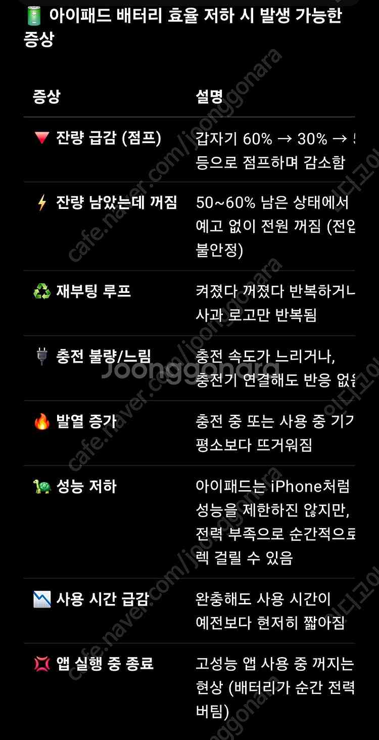 아이패드 에어5 M1 64gb + 애플펜슬2--4
