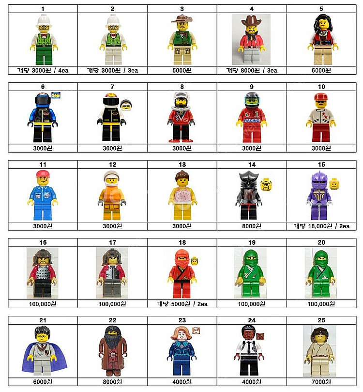 레고 올드레고 미니피규어/소품--0