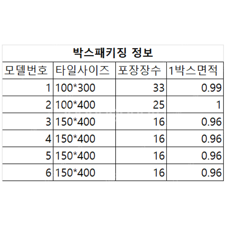 욕실 상가 베란다 모텔 펜션 화장실 벽타일 대량판매 덤...--1