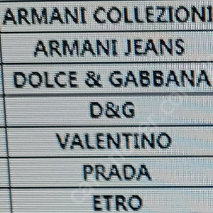 남.녀명품믜류.잡화 640점 사무실폐업