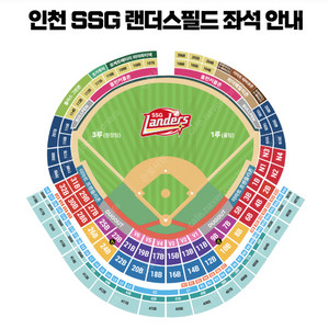 7월 29일 키움전 랜더스필드 미니스카이박스 티켓 구합니다!