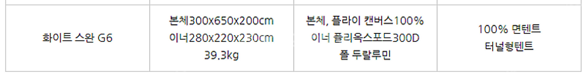 미개봉] 화이트스완 G6 하드기어 면텐트 풀옵션 79만--2