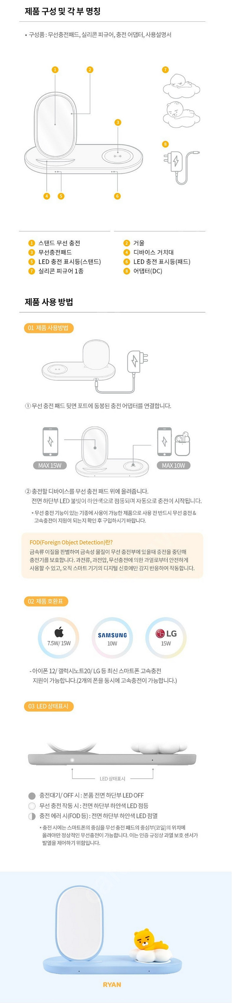 카카오프렌즈 구름통통 듀얼 고속 무선충전패드(국내최초 ...--4