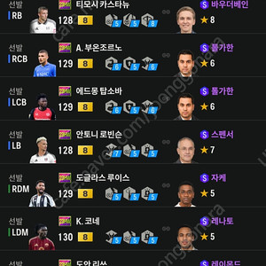 FC온라인 270조순BP