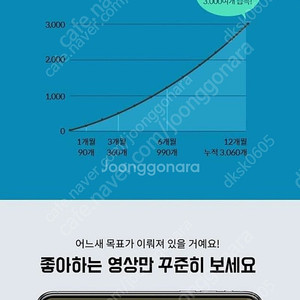 슈퍼펜 모바일 365일 이용권 판매